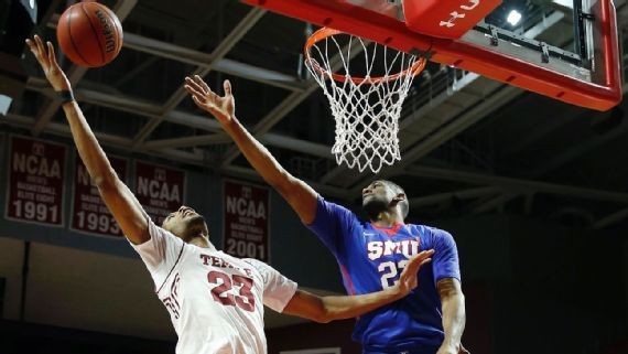 Temple’s three-pointers overwhelm SMU in first loss of season