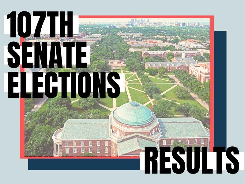 The Results of the 2020 Student Senate Elections